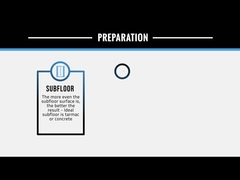 500x500mm Green Stall Stabil Pertanian Karet Lantai Kuda Mat Sapi Mat Karet Jubin